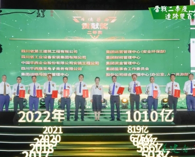 【奮戰二季度 連跨雙百億】榮譽見證，華西數産接連斬獲多項殊榮！