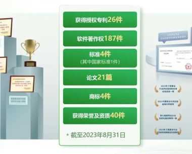 【攻堅三季度 沖刺雙百億】百億數産 這(zhè)樣打造！